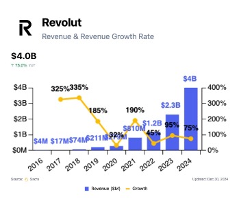 1761282954493-revolutevolution.jpg